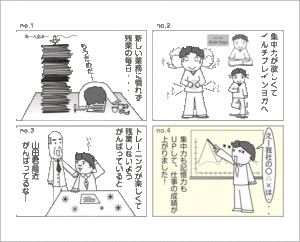 イルチブレインヨガでこんなに変わった！